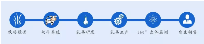 J9游戏·【中国】官方网站