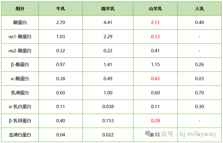J9游戏·【中国】官方网站